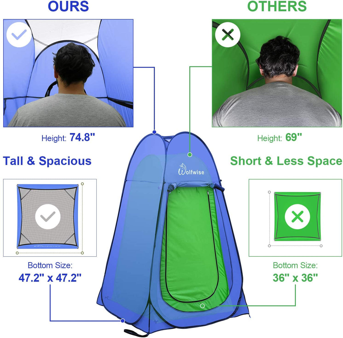 Wolfwise hotsell privacy tent